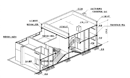 房屋安全鑒定 房屋安全鑒定