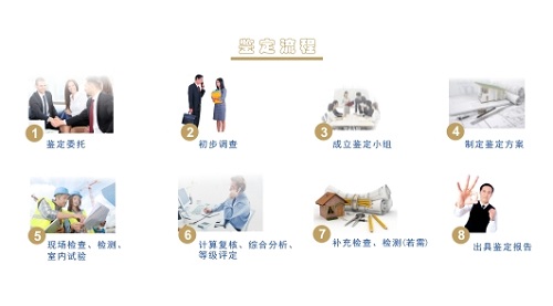 房屋鑒定驗廠鑒定流程分享 房屋鑒定驗廠鑒定流程分享