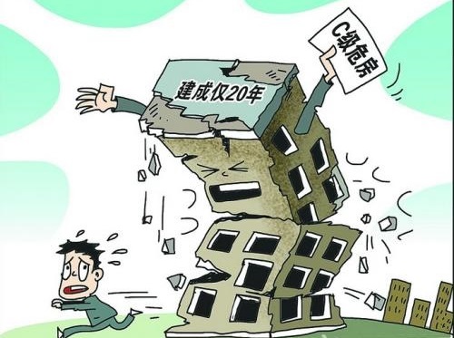 房屋安全鑒定 房屋安全鑒定